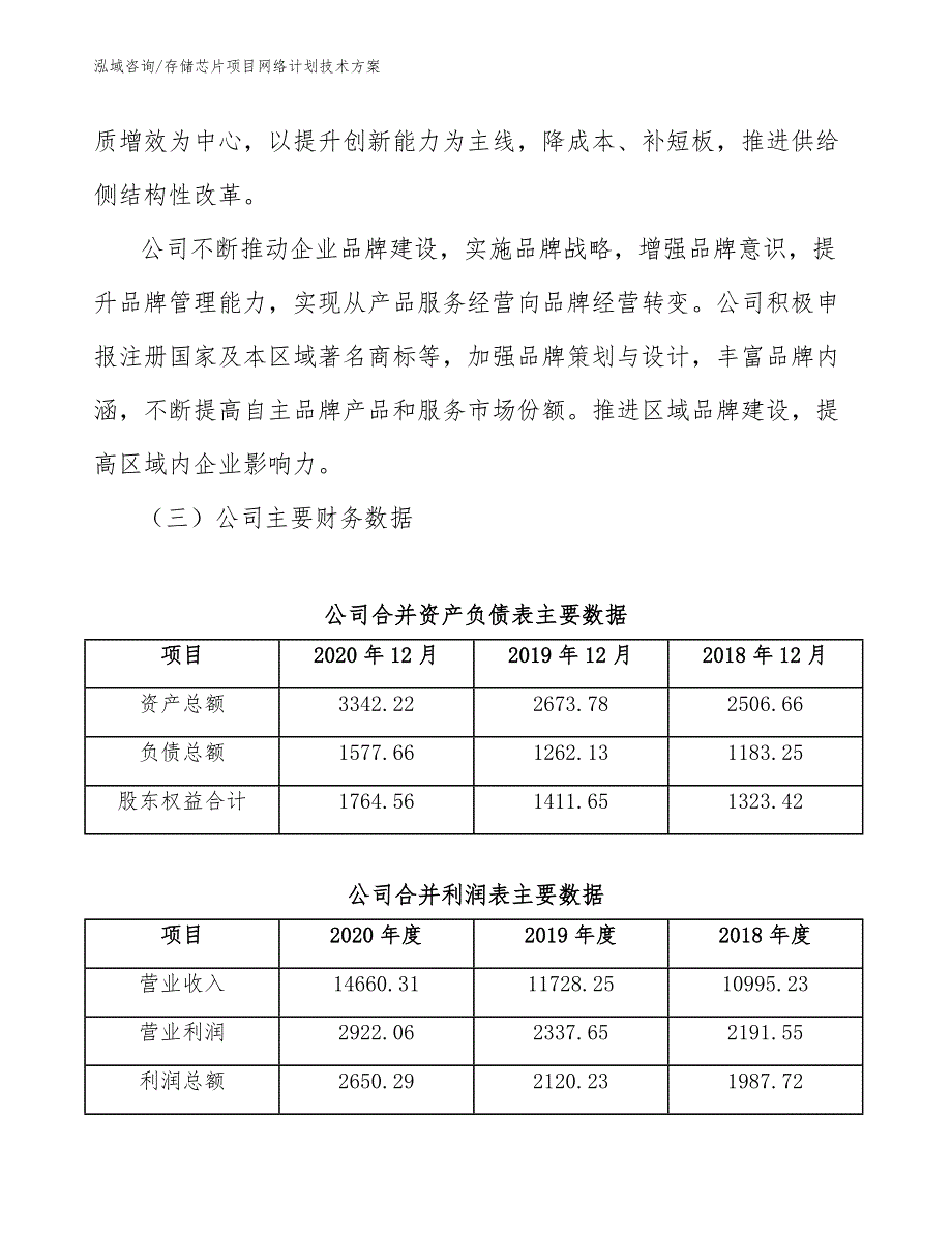 存储芯片项目网络计划技术方案_第4页