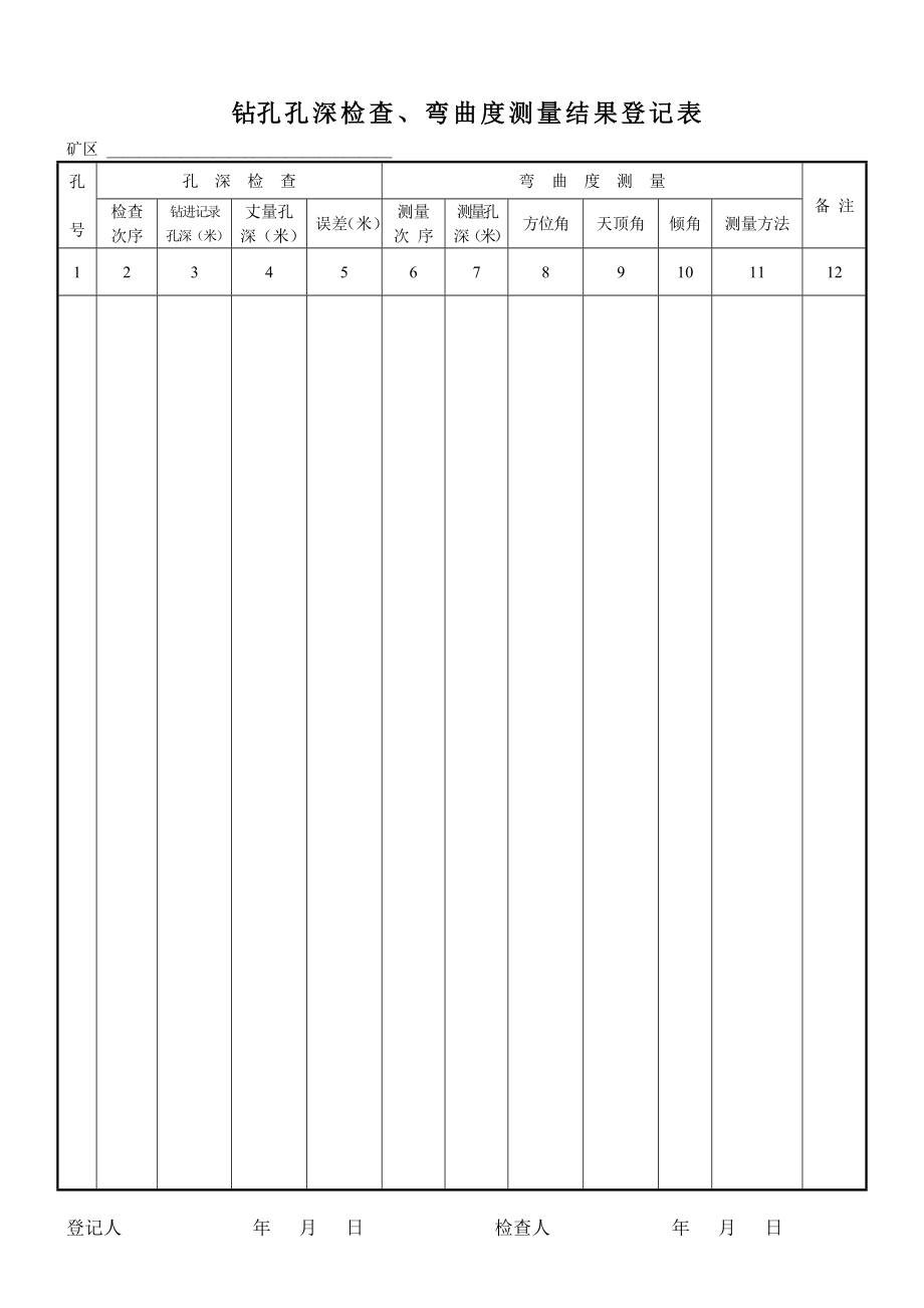 表18 钻孔孔深检查、弯曲度测量结果登记表_第1页