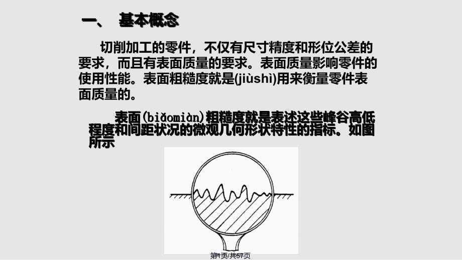 CH表面粗糙实用实用教案_第1页