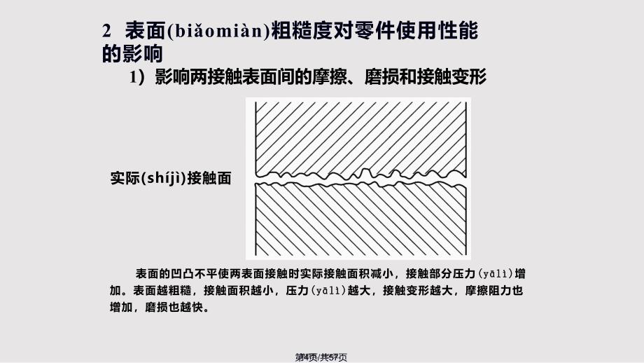 CH表面粗糙实用实用教案_第4页