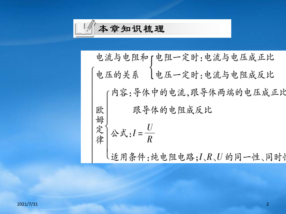 人教版2019秋九级物理全册第十七章欧姆定律小结与复习课件新新人教20190603326_第2页