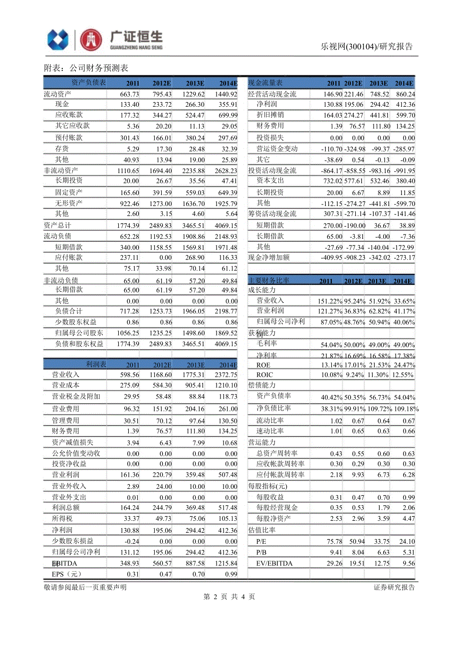 乐视网(300104)业绩持续快速增长,广告收入贡献巨大130228_第2页