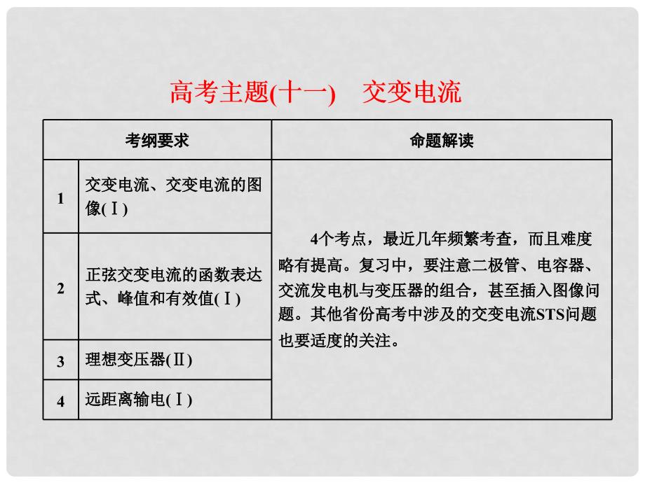 高考物理第三轮复习 主干知识主题（十一）交变电流课件_第1页