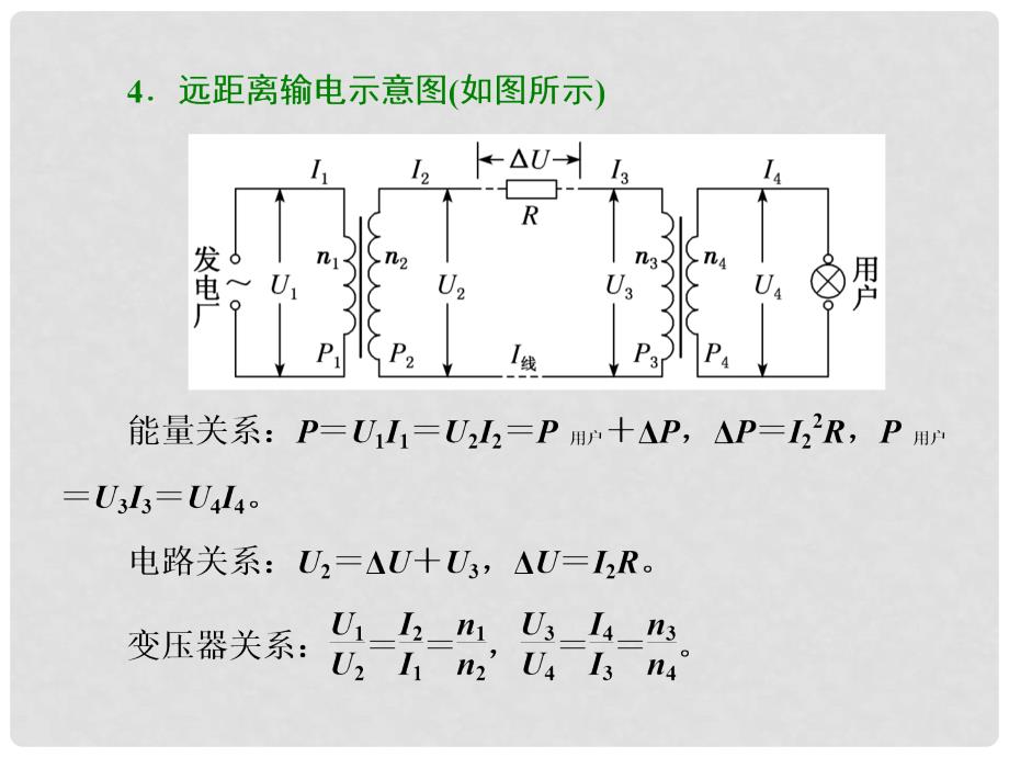 高考物理第三轮复习 主干知识主题（十一）交变电流课件_第4页