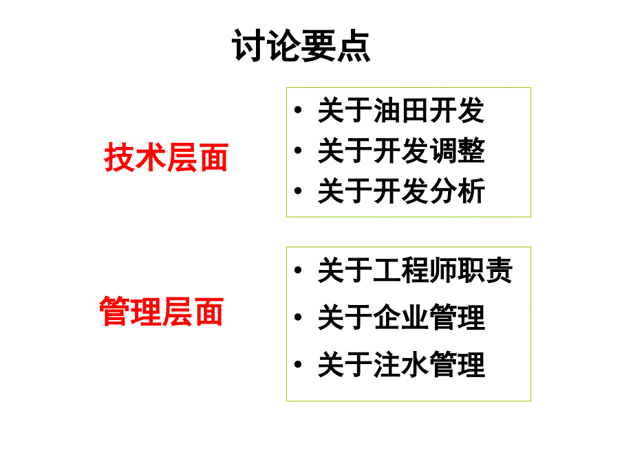 动态开发讨论要点_第1页