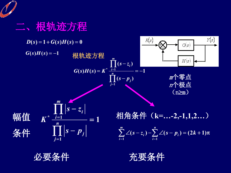 根轨迹法教学PPT课件_第4页