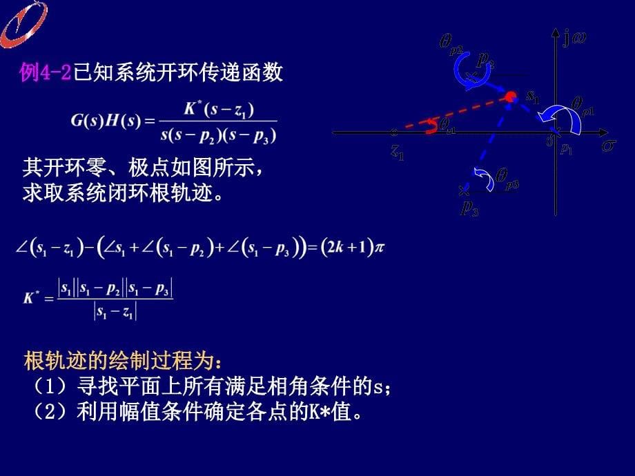 根轨迹法教学PPT课件_第5页