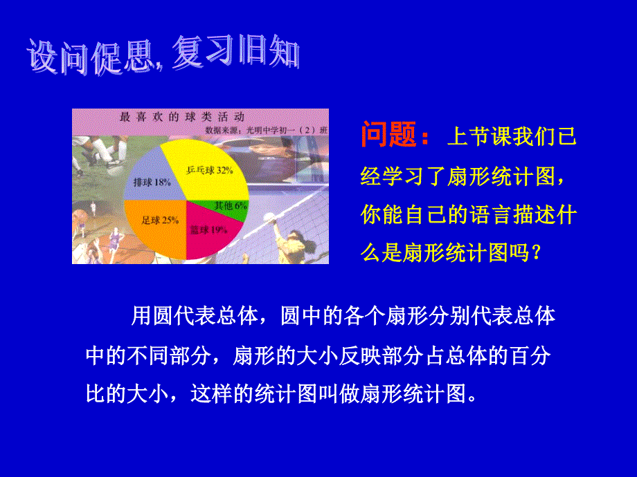 你有信心吗演示文稿_第2页