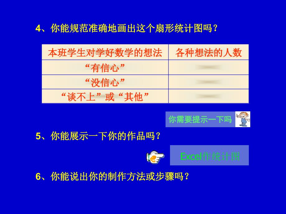 你有信心吗演示文稿_第4页