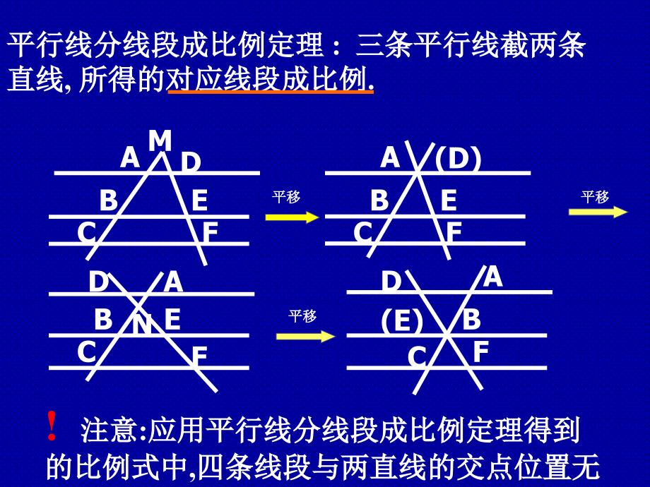 平行线分线段成比例定理_第3页