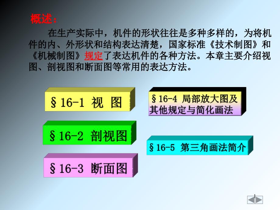 机械设计表达标准优秀课件_第1页