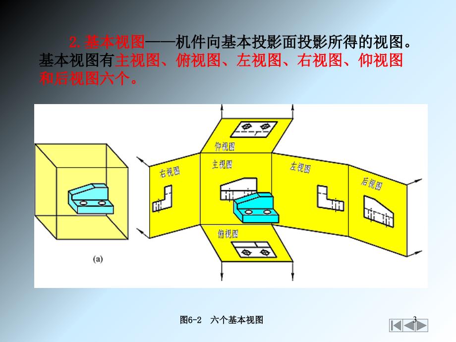 机械设计表达标准优秀课件_第3页