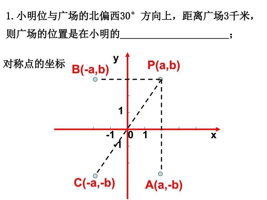 第4章图形与坐标_第5页