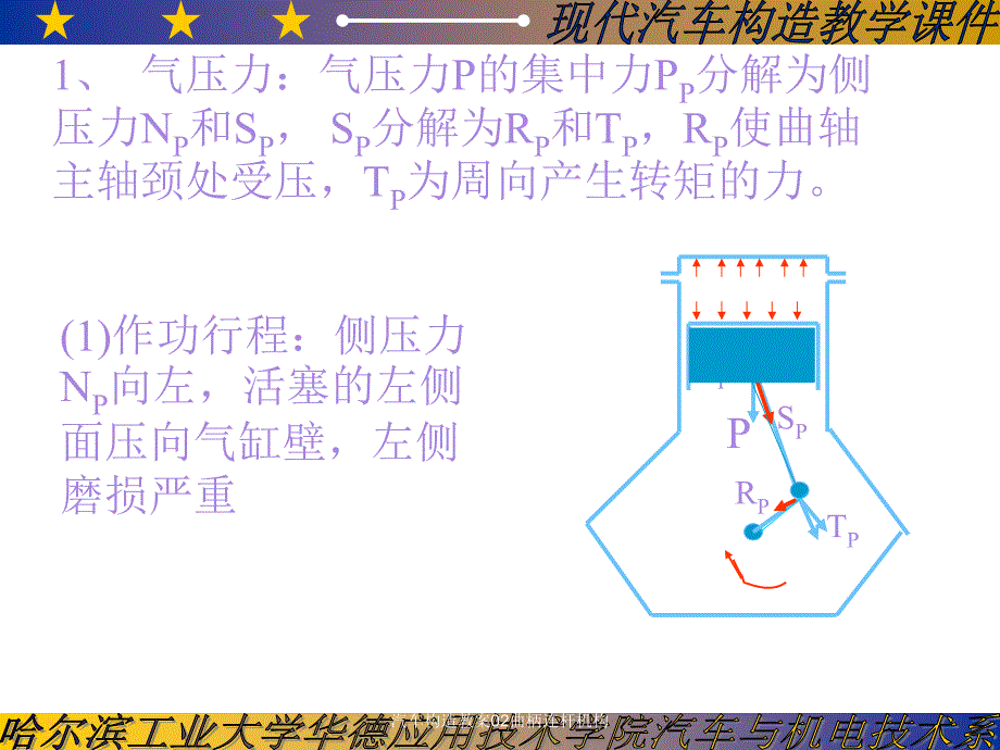 汽车构造教案02曲柄连杆机构课件_第4页