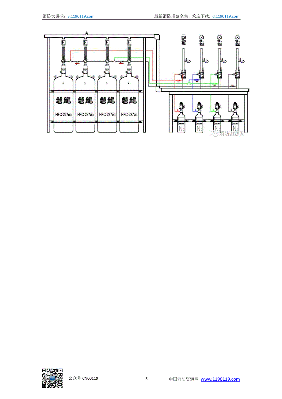 气体灭火系统-启动配置要求及示例附2018注消真题解析！_第3页