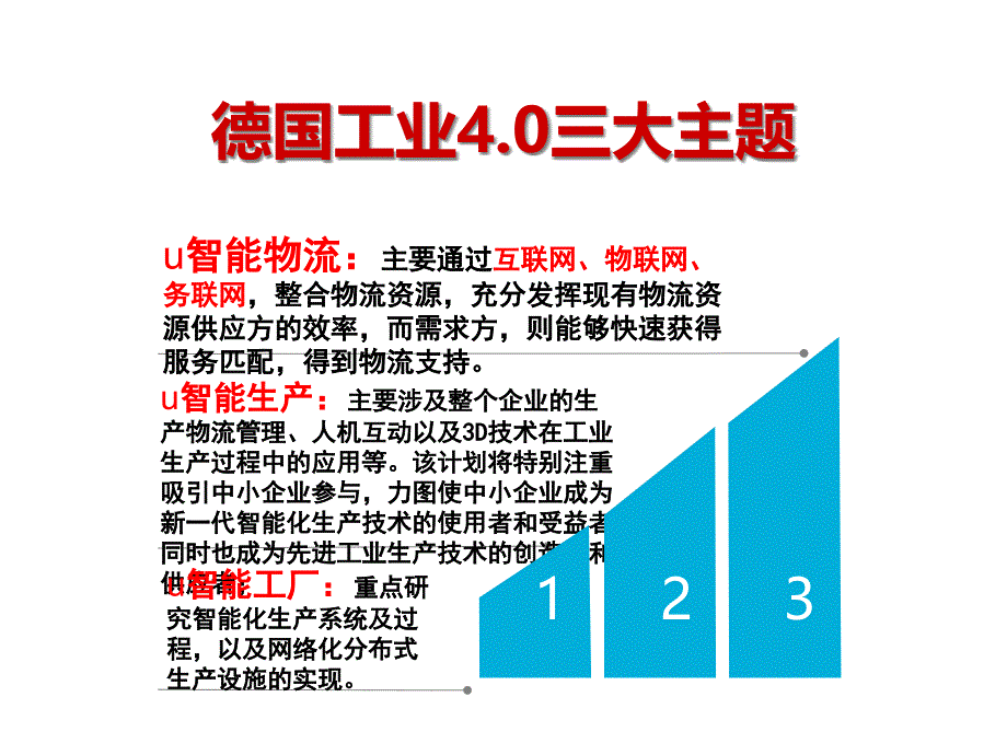 智能制造：工业40与中国制造2025课件_第3页