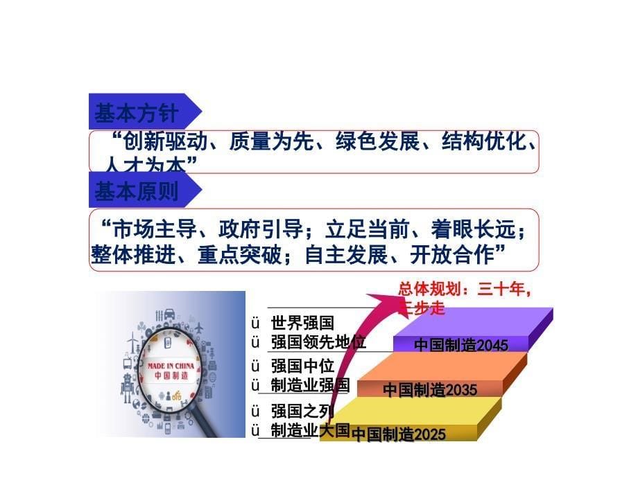 智能制造：工业40与中国制造2025课件_第5页