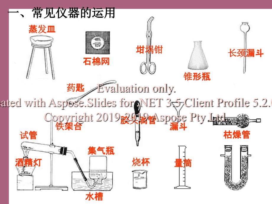 人教版九年级化学上册化学实验复习ppt课件_第2页