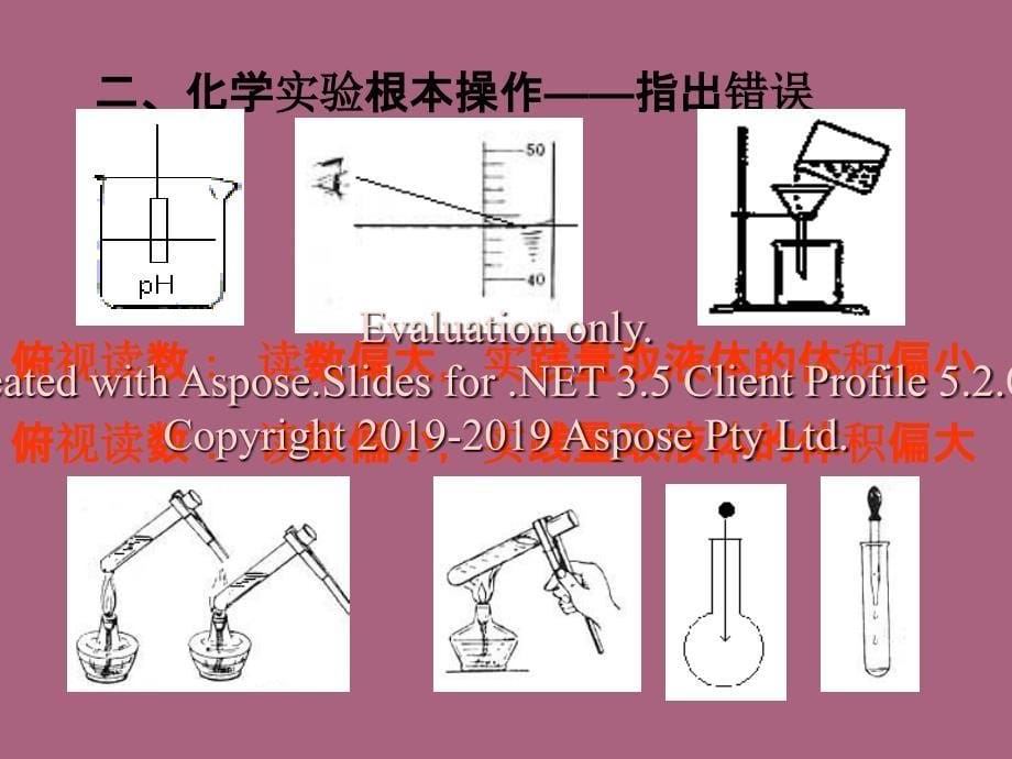 人教版九年级化学上册化学实验复习ppt课件_第5页