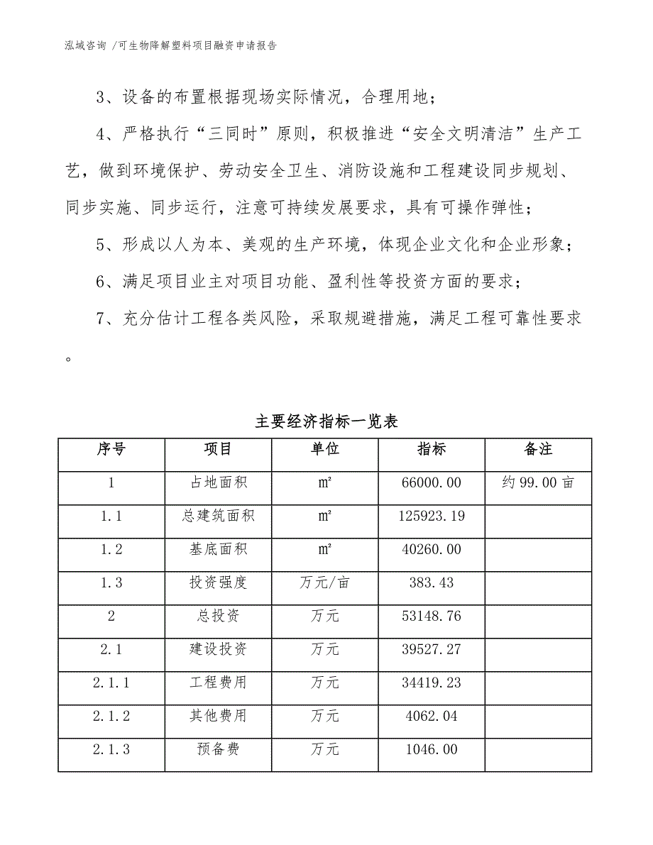 可生物降解塑料项目融资申请报告_第4页