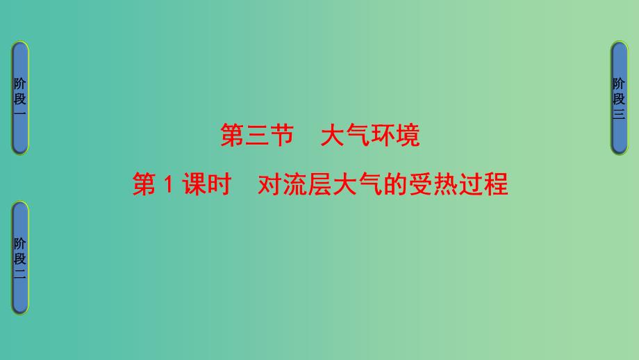 高中地理第二章自然环境中的物质运动和能量交换第三节大气环境第1课时课件湘教版.ppt_第1页