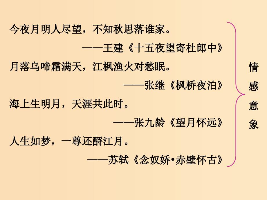 2018-2019学年高中语文 第6课 春江花月夜课件1 新人教版选修《中国古代诗歌散文欣赏》.ppt_第3页