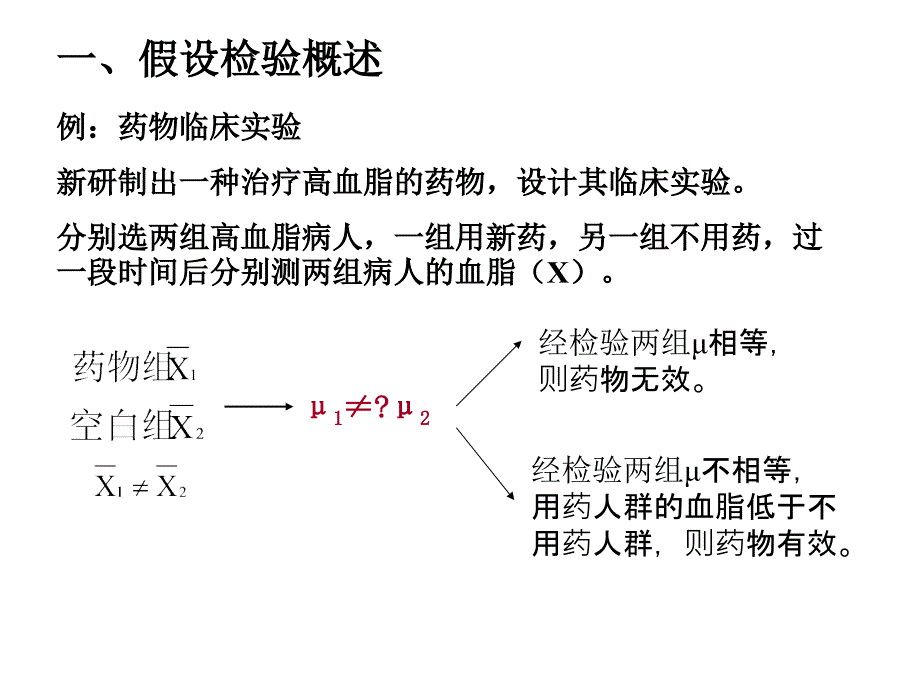 北京大学医学部spsst检验与方差分析_第2页