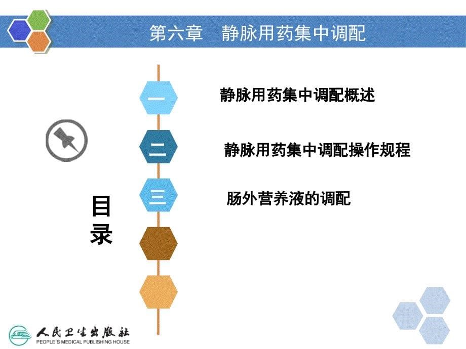 中职医院药学概要第6章课件_第5页