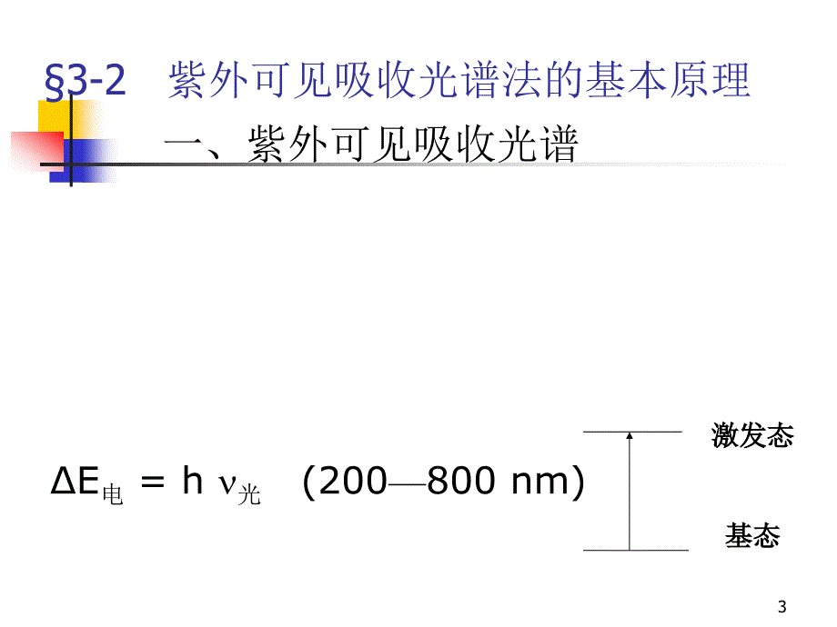 高分子材料研究方法_第3页