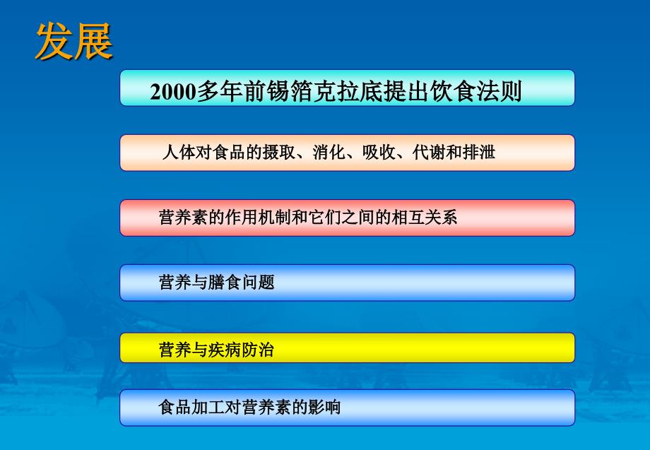 营养学的基本概念201810电子教案_第4页