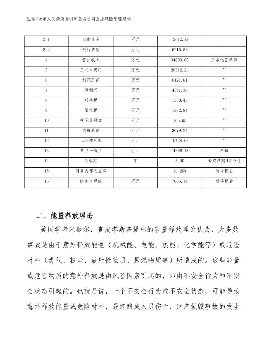 老年人失禁康复训练器具公司企业风险管理规划【参考】_第5页