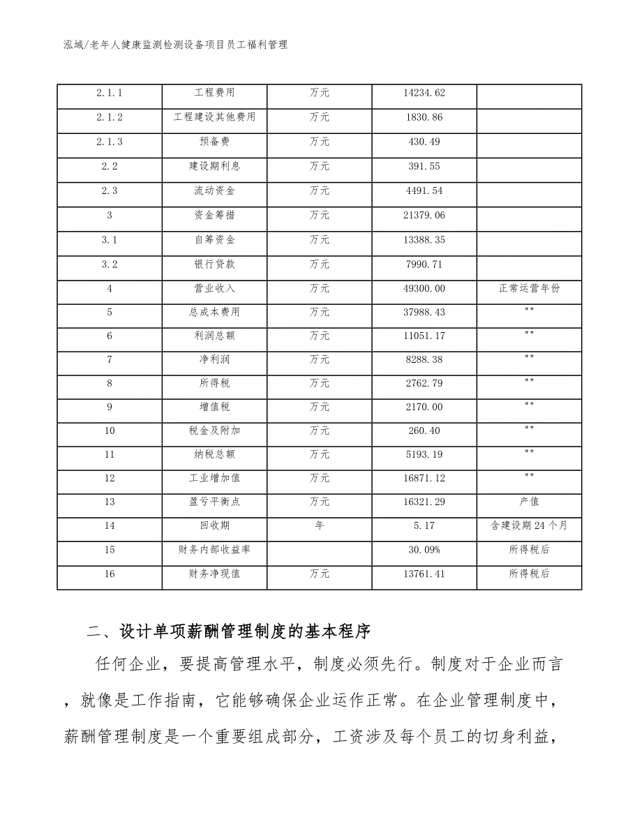 老年人健康监测检测设备项目员工福利管理【范文】_第4页