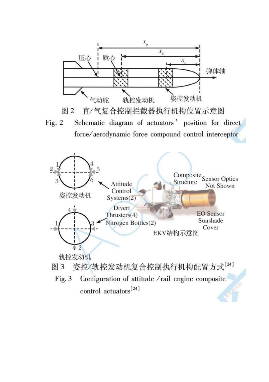 直接力-气动力复合控制技术发展综述_第3页