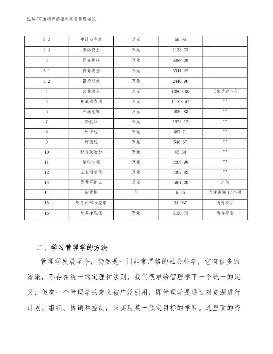 可生物降解塑料项目管理实践（范文）_第5页