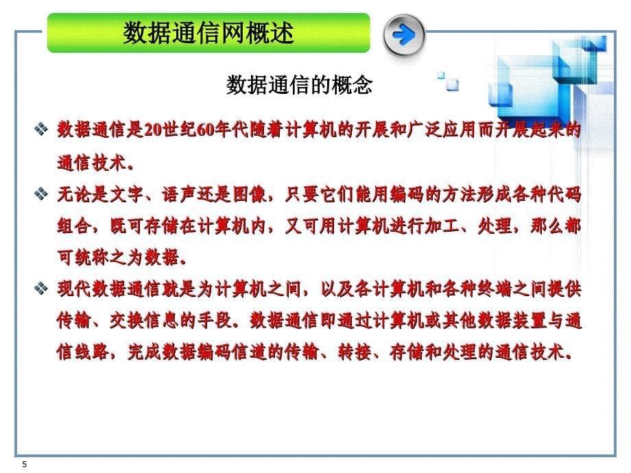 数据通信网及其业务_第5页