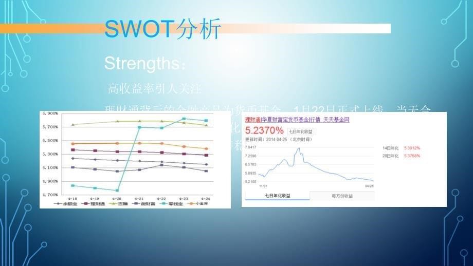 理财通营销分析_第5页