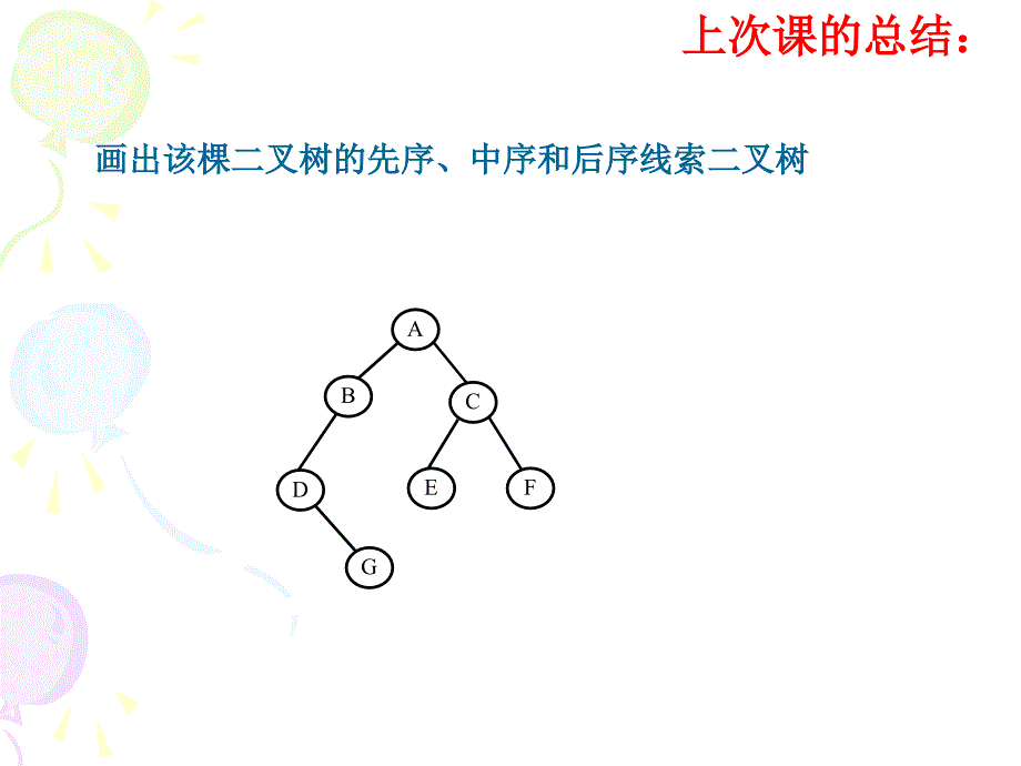 第7章树形结构4_第4页