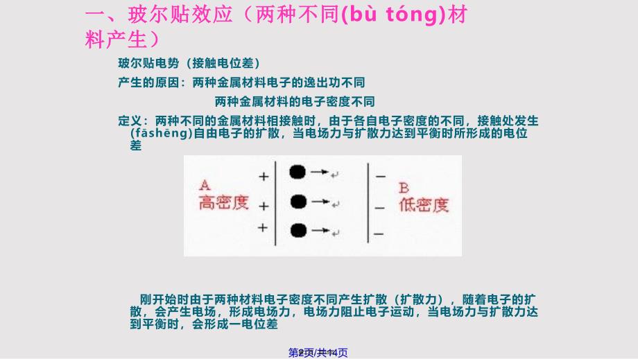 材料的电学性能热电性实用教案_第2页