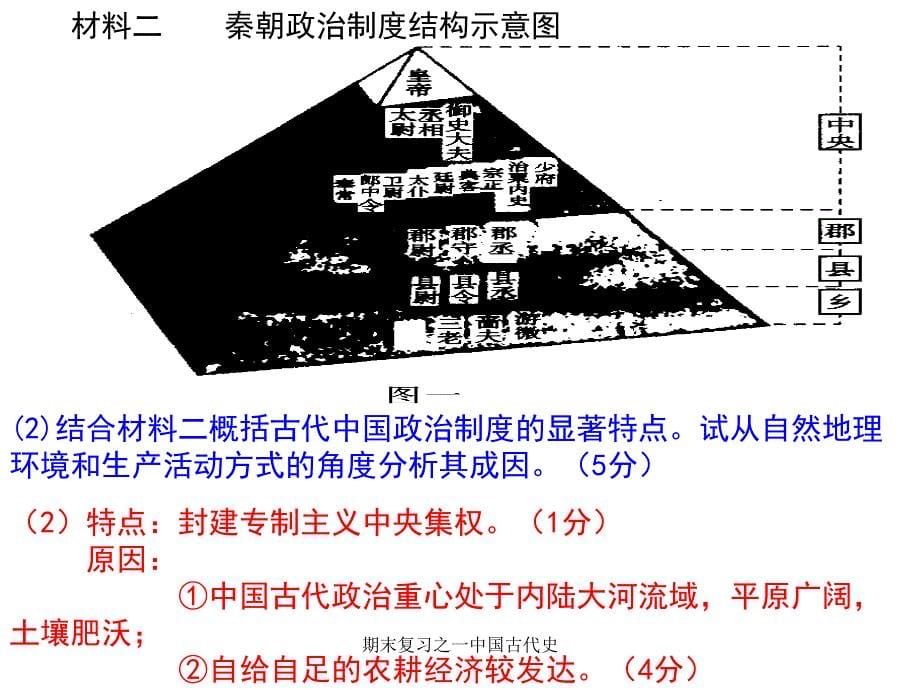 期末复习之一中国古代史课件_第5页