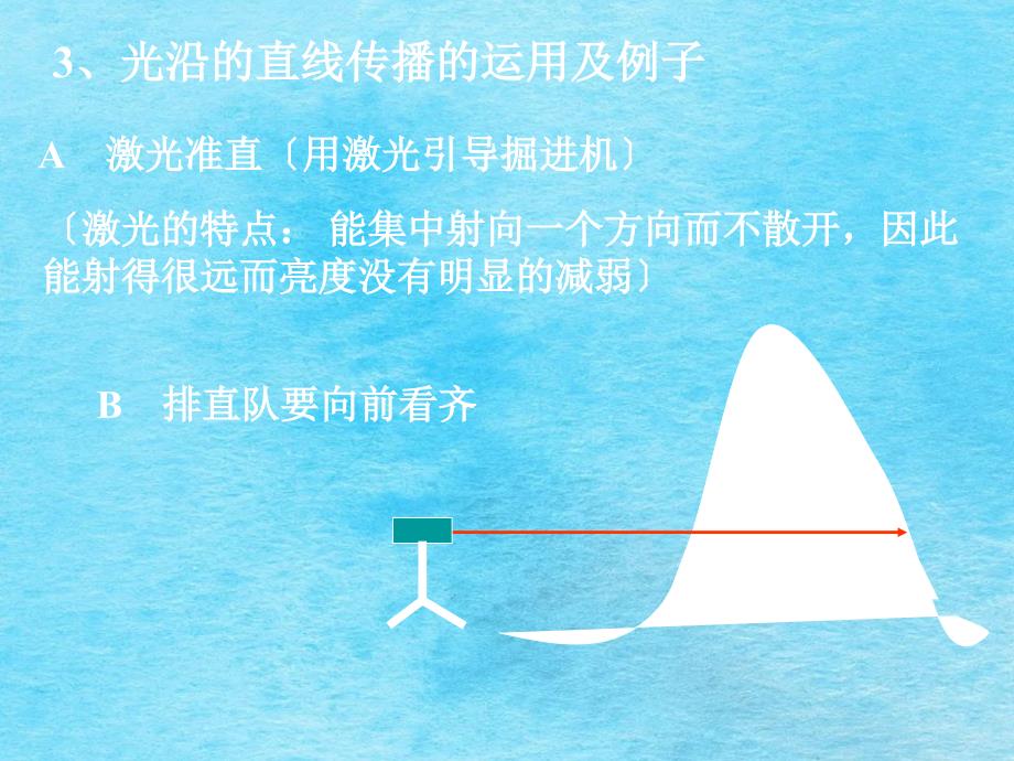 培训资料新人教版八年级上册物理第四章光现象单元复习ppt课件_第4页