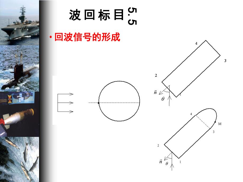 声波在目标上的反射和散射.ppt_第4页