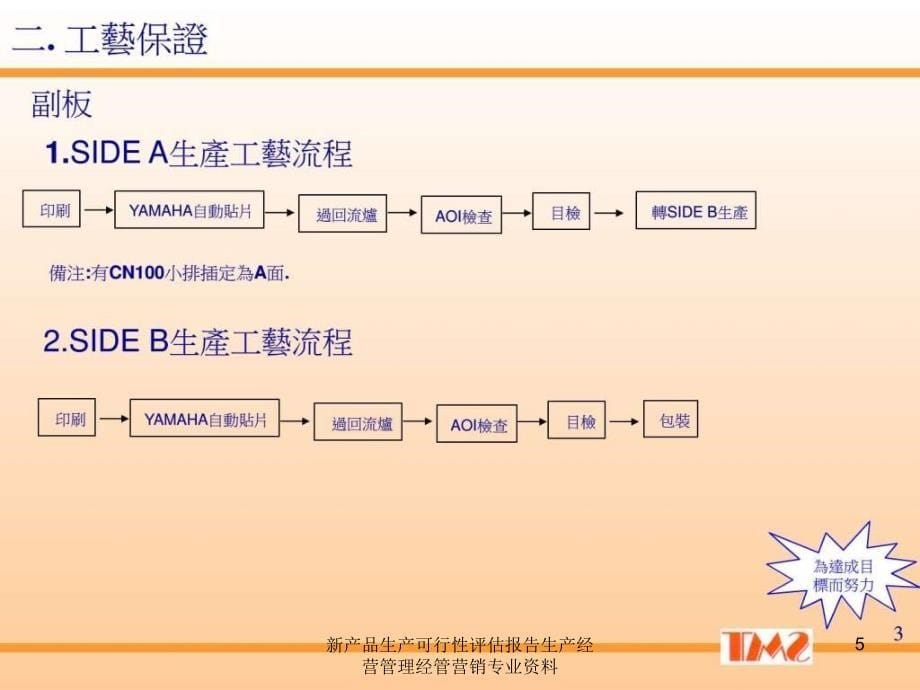 新产品生产可行性评估报告生产经营管理经管营销专业资料课件_第5页