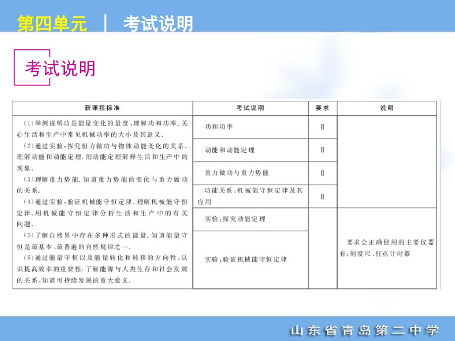 高考专题复习第4单元-机械能-物理.ppt_第2页