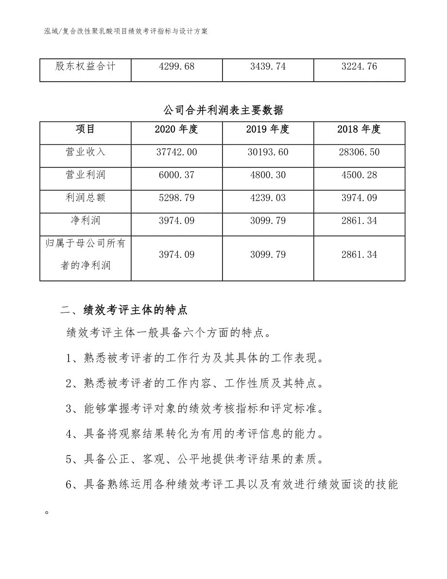 复合改性聚乳酸项目绩效考评指标与设计方案（参考）_第4页