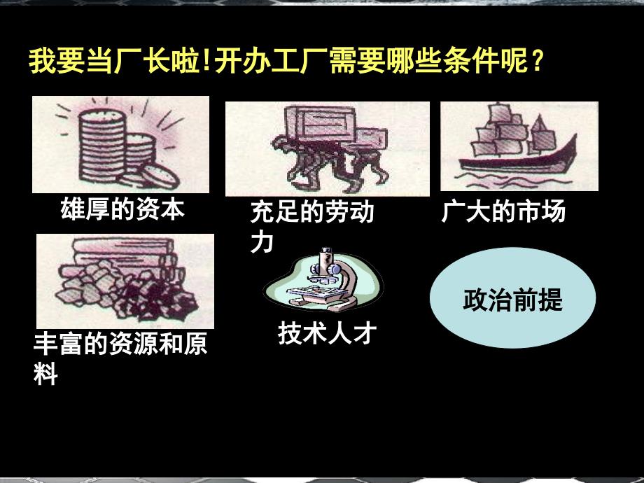 人教版高中历史必修二_第7课_第一次工业革命_第3页