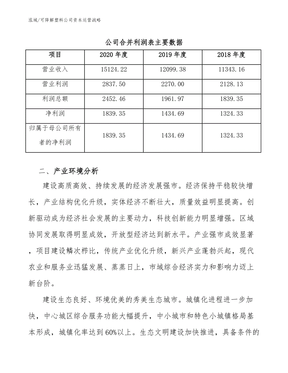 可降解塑料公司资本运营战略（范文）_第3页