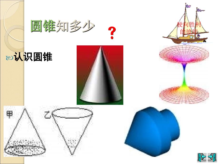 新人教版九年级数学圆锥的侧面展开图ppt课件_第3页