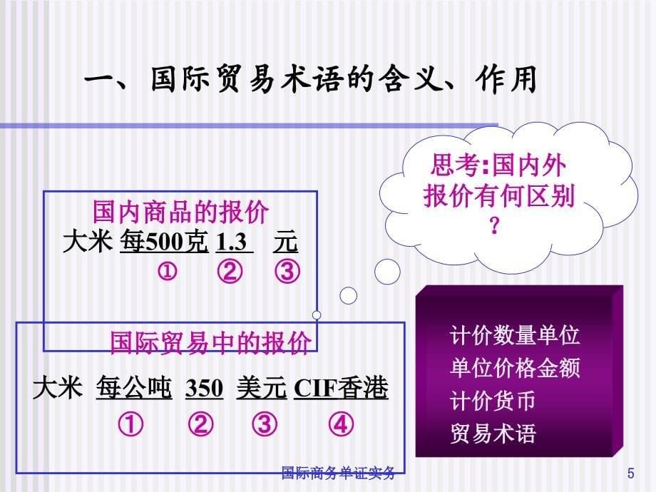 国际商务单证实务_第5页