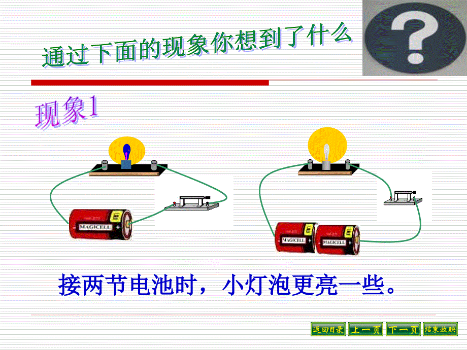 14.2探究欧姆定律 (2)_第2页