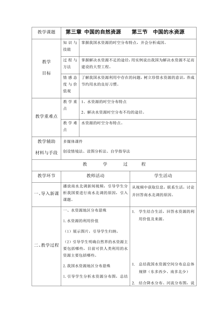 湘教版八年级地理上册3.3《中国的水资源》优质教案_第1页